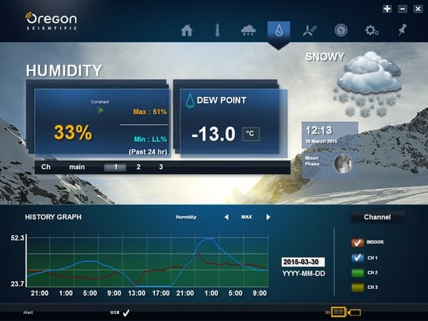 Программа станции Oregon Scientific WMR89