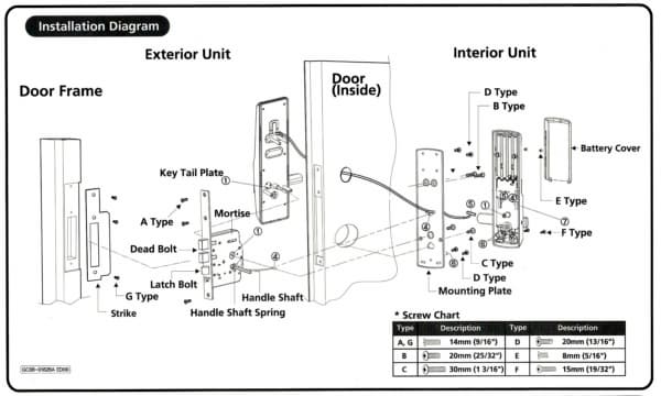 samsung shs-5230 схема установки