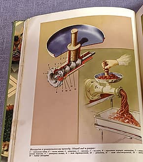 Методика тестирования мясорубок