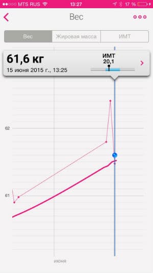 Скриншот приложения Withings Health Mate