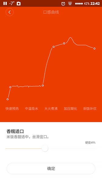 Индукционная рисоварка Xiaomi MiJia