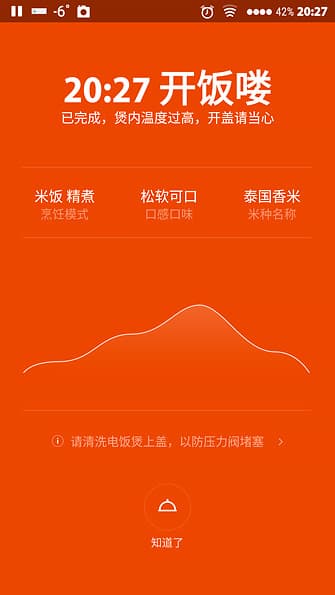 Индукционная рисоварка Xiaomi MiJia