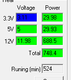 Работа на максимальной мощности