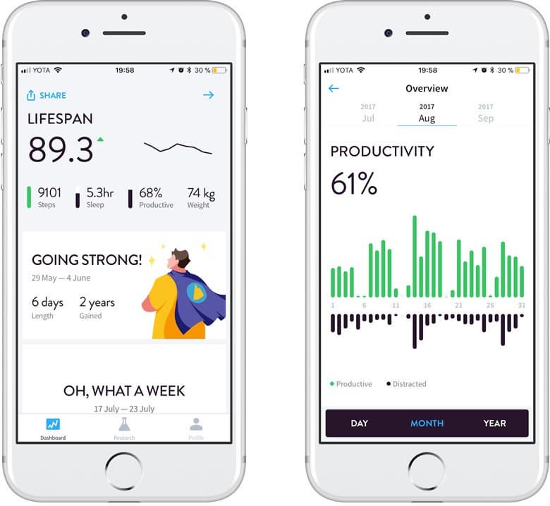 Специалисты Gero и МФТИ научили ИИ оценивать вероятность смерти, используя данные фитнес-трекера