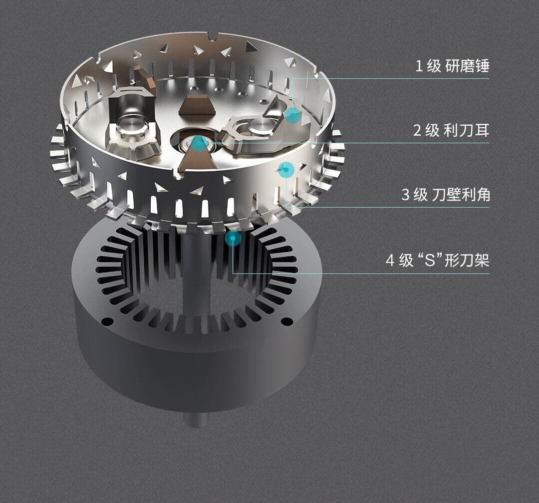 В новый продукт Xiaomi пальцы лучше не совать