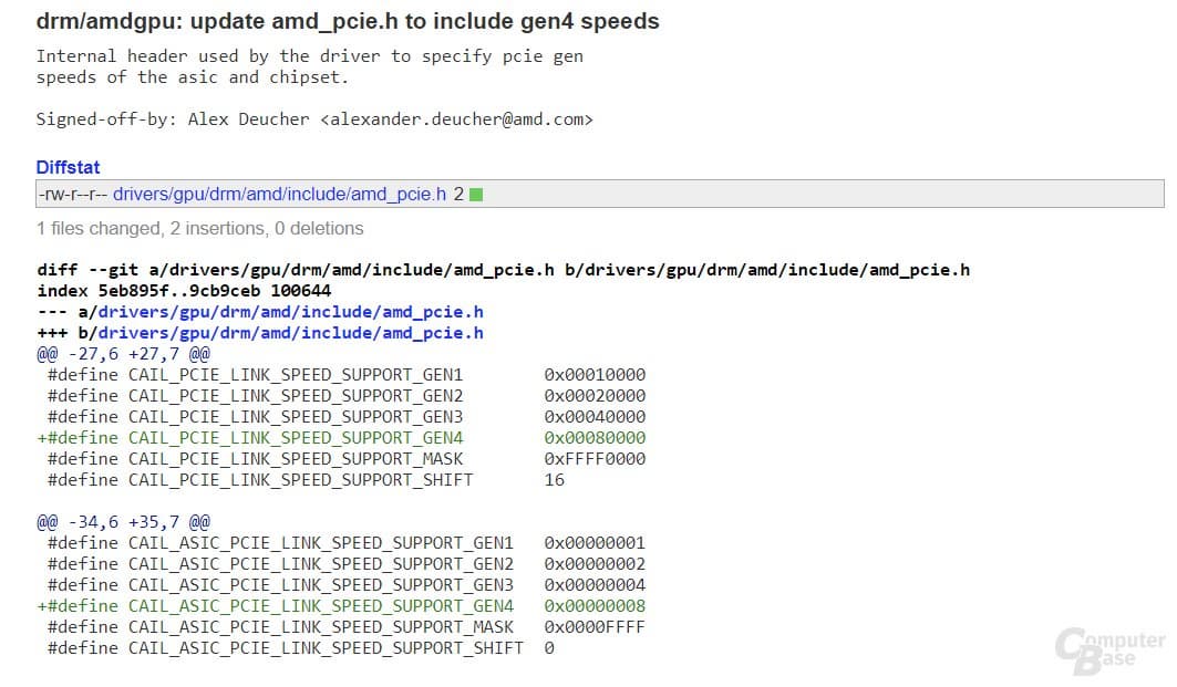 GPU AMD Vega 20 будет поддерживать PCIe Gen 4.0