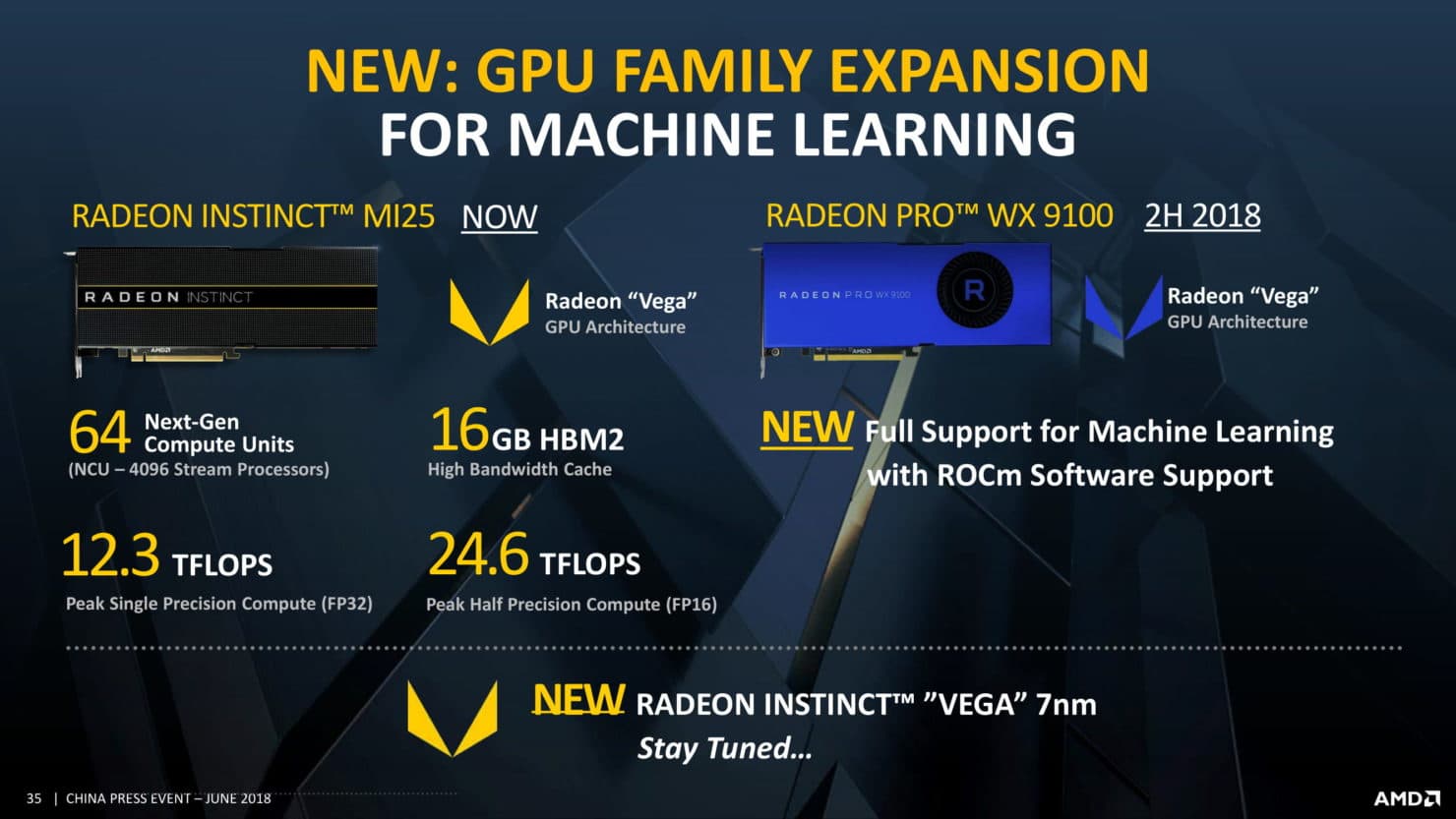 Основой AMD Radeon Pro V340 служит не GPU Vega 20, а пара GPU Vega 10