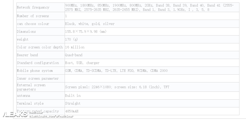 Смартфон Motorola One Power оснастят более ёмким аккумулятором, чем у большинства конкурентов