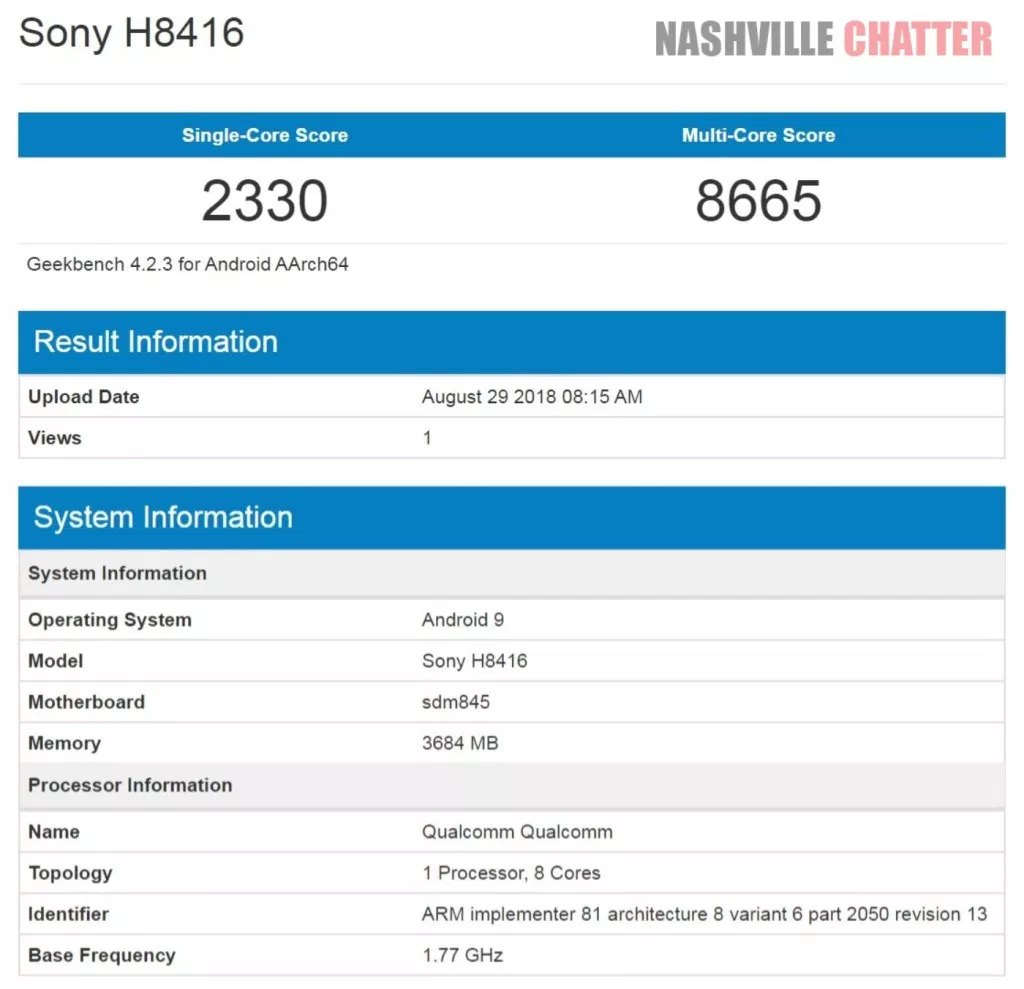 Появились результаты тестов смартфон Sony Xperia XZ3 с Android 9.0 Pie