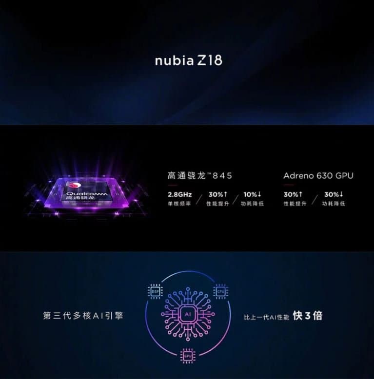 ZTE Nubia Z18