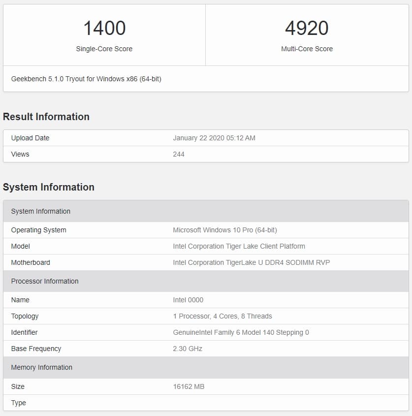 Новая надежда Intel. Процессор Tiger Lake играет мускулами в первых тестах