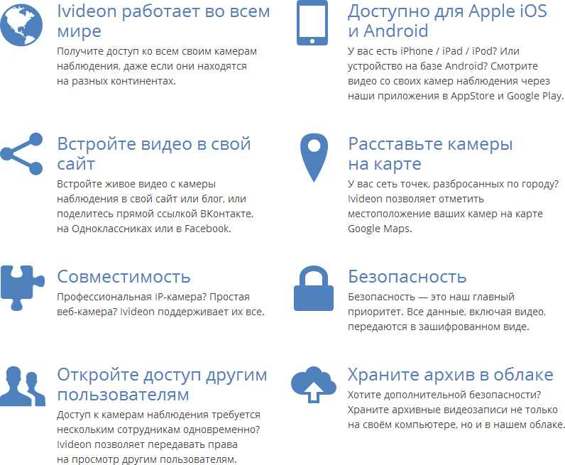 Системы видеонаблюдения Ivideon