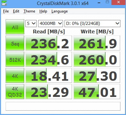 Скорость работы контроллера USB 3.0 на Intel Z87 Скорость работы контроллера USB 3.0 на Intel Z87