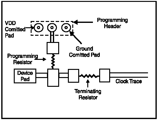 Трехконтактный джампер
