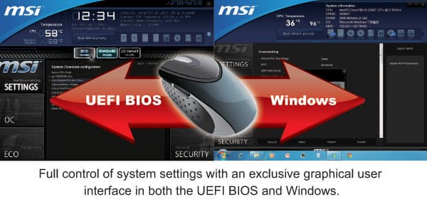 материнская плата MSI FM2-A85XA-G65