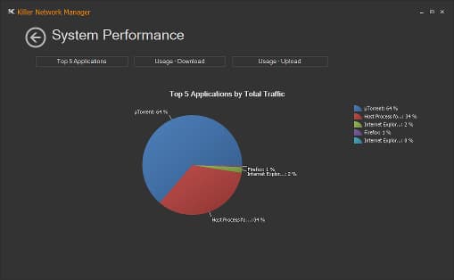 Утилита Killer Network Manager материнской платы MSI Z77A-GD65 Gaming
