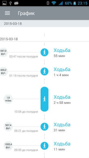 Скриншот Asus ZenWatch