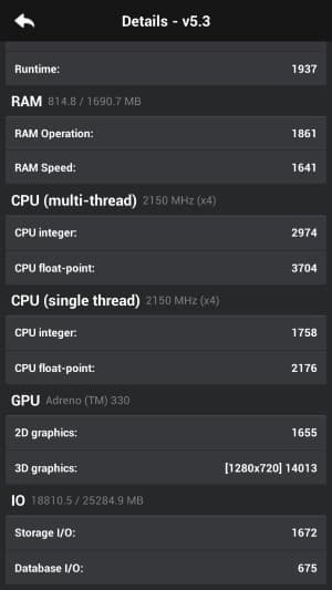 Операционная система Amazon Fire Phone