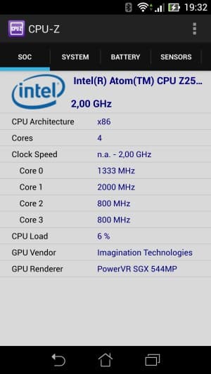 Характеристики Asus Fonepad Note 6
