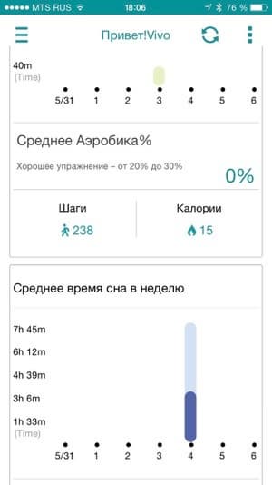 Скриншот Asus ZenWatch Скриншот Asus ZenWatch