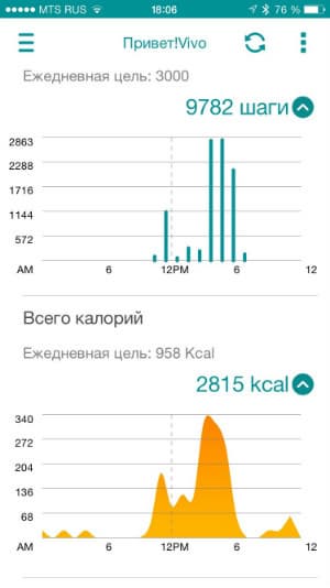 Скриншот Asus ZenWatch
