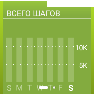 Снимок экрана Asus ZenWatch