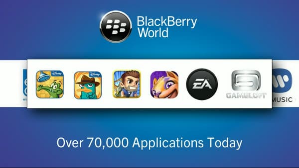 Производители игр для BlackBerry 10