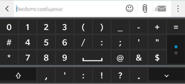 Смартфон BlackBerry Passport
