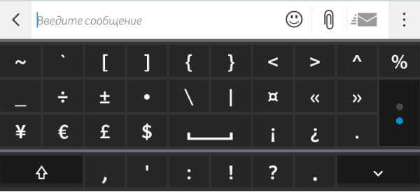 Смартфон BlackBerry Passport