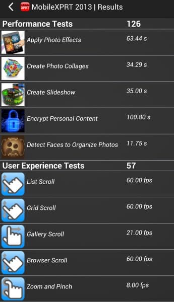 Производительность планшетофона Coolpad Halo