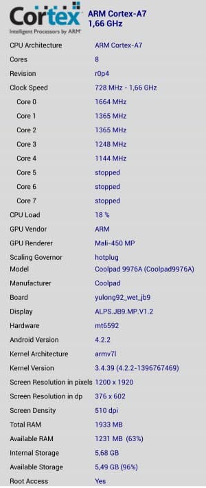Дизайн планшетофона Coolpad Halo