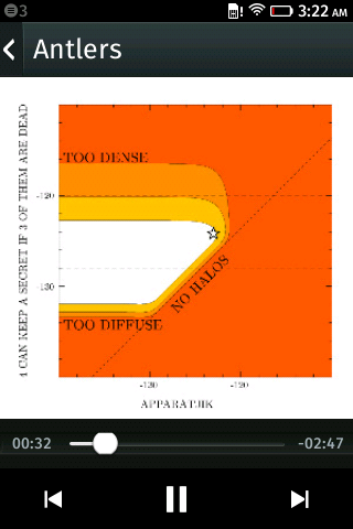 Скриншот Firefox OS