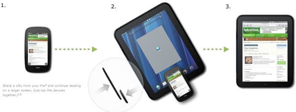 Соединение планшета HP TouchPad и смартфона HP Pre 3 с помощью touch-to-share