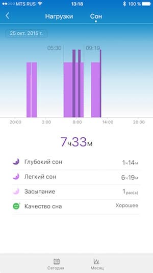 Скриншот приложения Huawei Wear для iOS