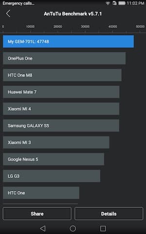 Производительность Huawei Mediapad X2