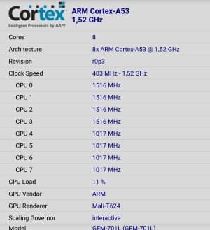 Производительность Huawei Mediapad X2