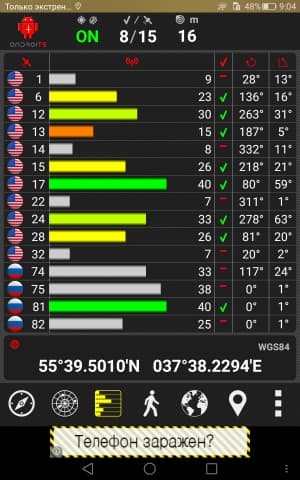 Производительность Huawei Mediapad X2
