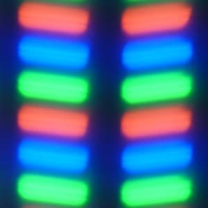 Обзор смартфона 88 Tauri. Тестирование дисплея