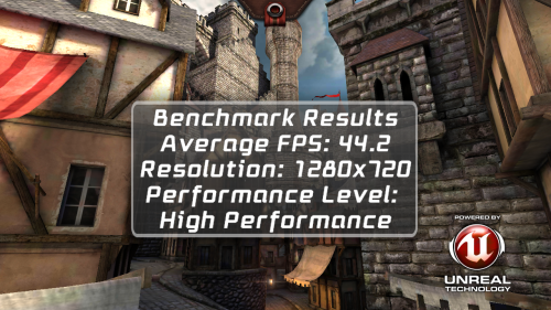 обзор смартфона Acer S500