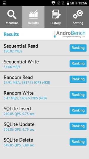 Смартфон Alcatel A5 LED