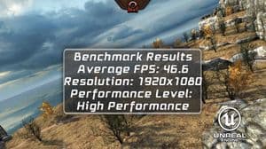 Обзор смартфона Sony Xperia ZR