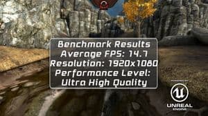 Обзор смартфона Sony Xperia ZR