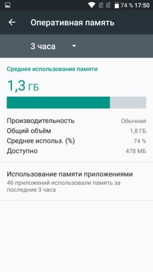 Смартфон Alcatel Pop 4S