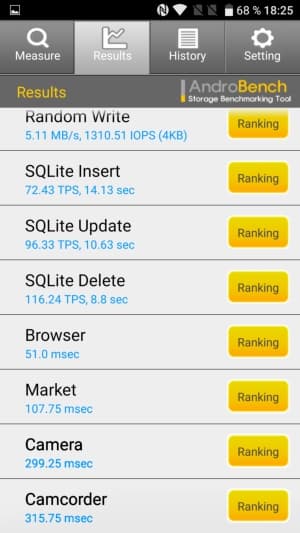 Смартфон Alcatel Pop 4S