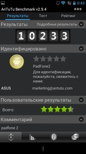 Обзор ASUS Padfone 2