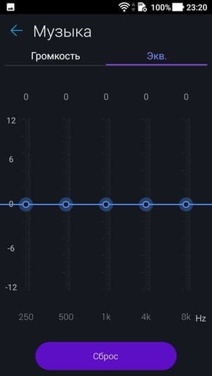 Обзор смартфона Asus Zenfone 4 Max