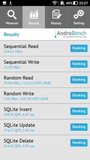 Обзор смартфона Asus Zenfone 4 Max