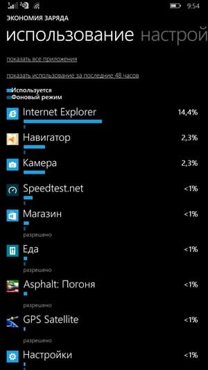 Windows Phone в BLU Win HD LTE
