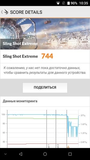 Обзор смартфона Doogee Mix