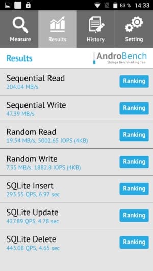 Смартфон Doogee Shoot 1